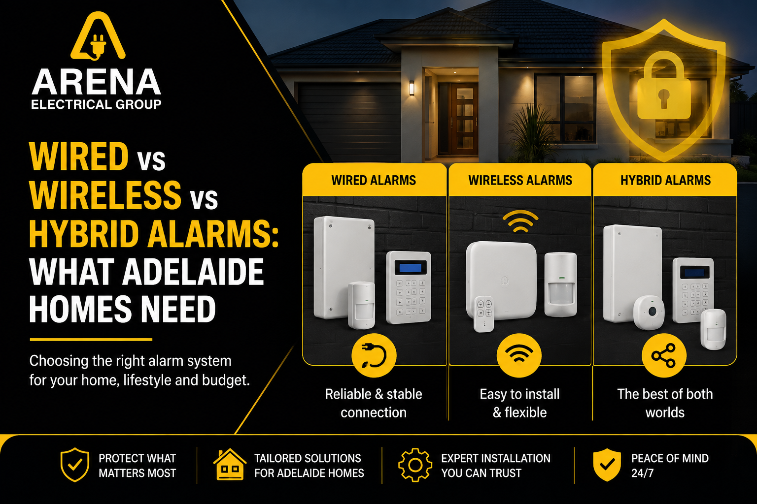 Adelaide homes - Wireless vs wired vs hybrid